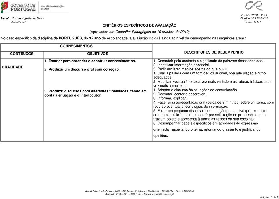 3. Produzir discursos com diferentes finalidades, tendo em conta a situação e o interlocutor. 1. Descobrir pelo contexto o significado de palavras desconhecidas. 2. Identificar informação essencial.