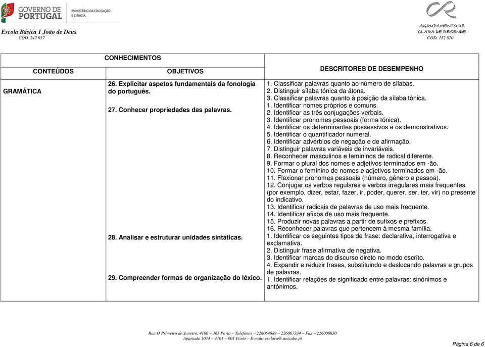 2. Identificar as três conjugações verbais. 3. Identificar pronomes pessoais (forma tónica). 4. Identificar os determinantes possessivos e os demonstrativos. 5. Identificar o quantificador numeral. 6.