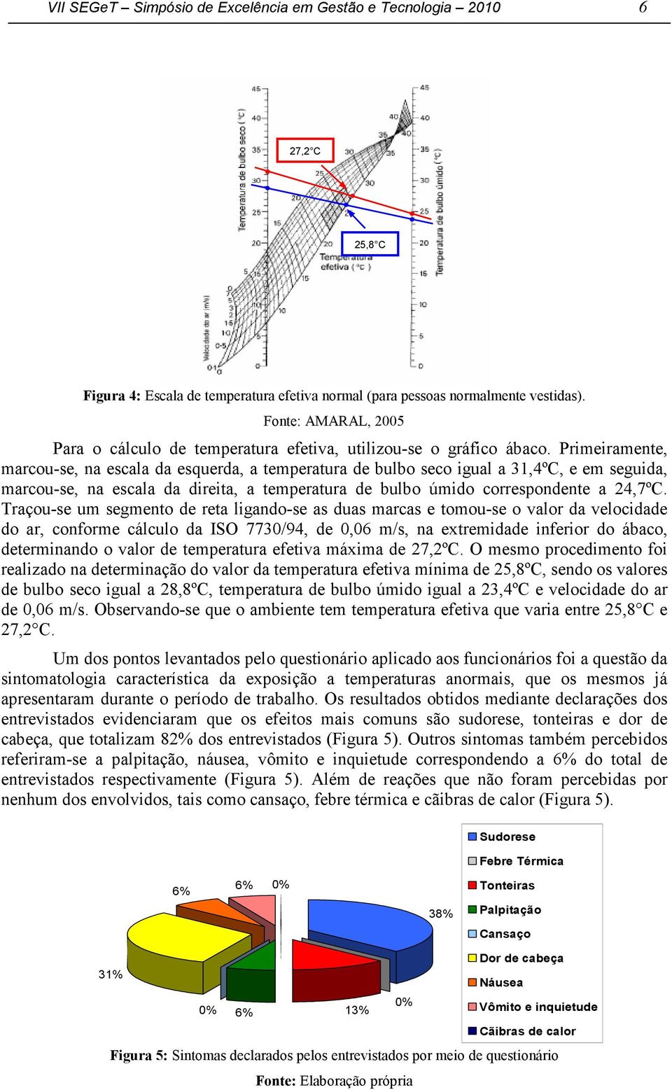 Primeiramente, marcou-se, na escala da esquerda, a temperatura de bulbo seco igual a 31,4ºC, e em seguida, marcou-se, na escala da direita, a temperatura de bulbo úmido correspondente a 24,7ºC.