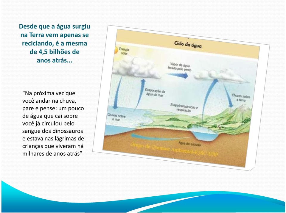 .. Na próxima vez que você andar na chuva, pare e pense: um pouco de água