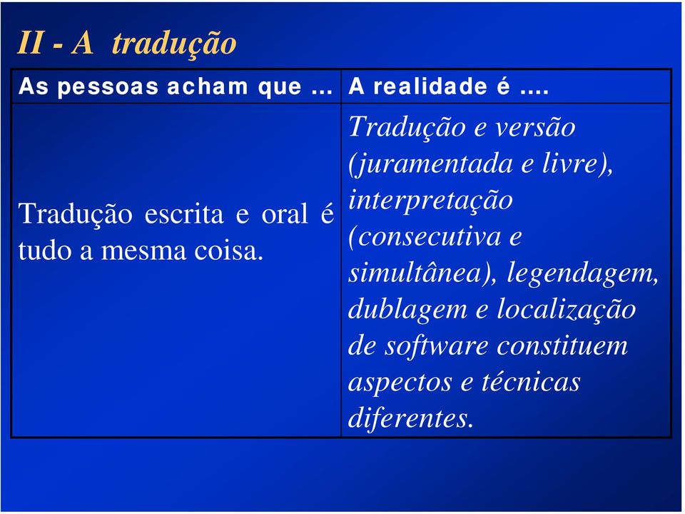 Tradução e versão (juramentada e livre), interpretação