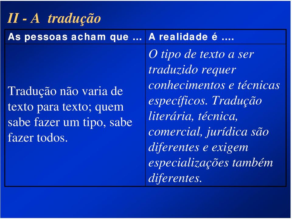 O tipo de texto a ser traduzido requer conhecimentos e técnicas