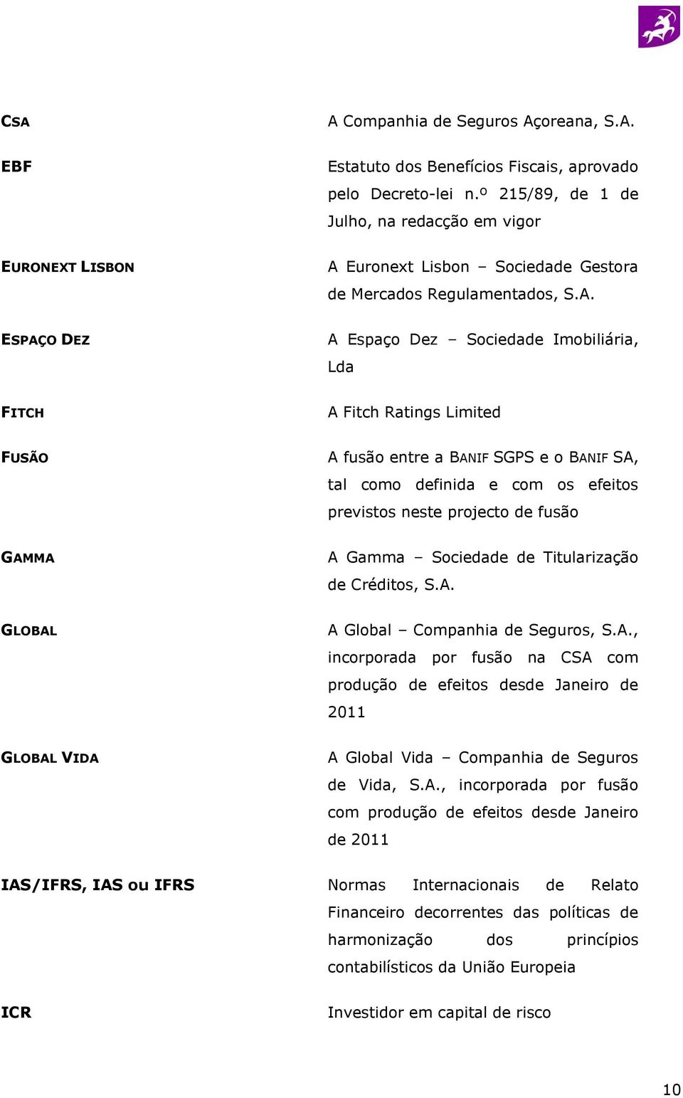 Euronext Lisbon Sociedade Gestora de Mercados Regulamentados, S.A.
