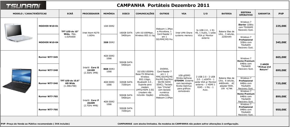 0, 1 RJ- 45, 1 Audio, 1 saída VGA p/ Monitor externo Bateria Iões de Lítio, 3 celulas, 2200mAh Starter 32Bits com 32Bits com 225,00 345,00 Runner W77-545 Runner W77-548 Runner W77-546 Runner W77-765