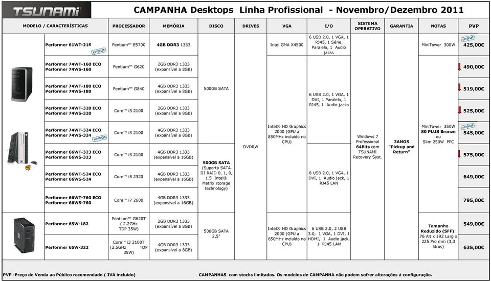 Pentium G840 Core i3 2100 2GB DDR3 1333 DVI, 1 Paralela, 1 RJ45, 1 Audio jacks 519,00 525,00 Performer 74WT-324 ECO Performer 74WS-324 Performer 66WT-323 ECO Performer 66WS-323 Performer 66WT-524 ECO