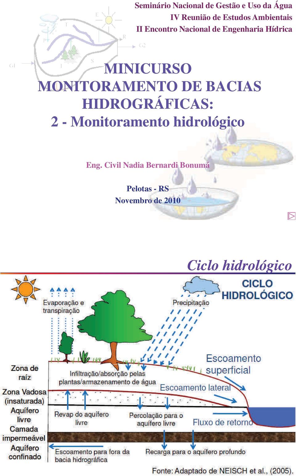 MONITORAMENTO DE BACIAS HIDROGRÁFICAS: 2 - Monitoramento hidrológico