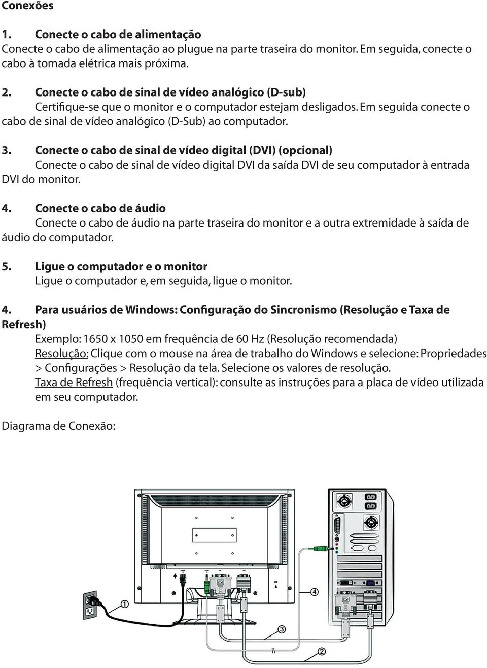 Conecte o cabo de sinal de vídeo digital (DVI) (opcional) Conecte o cabo de sinal de vídeo digital DVI da saída DVI de seu computador à entrada DVI do monitor. 4.