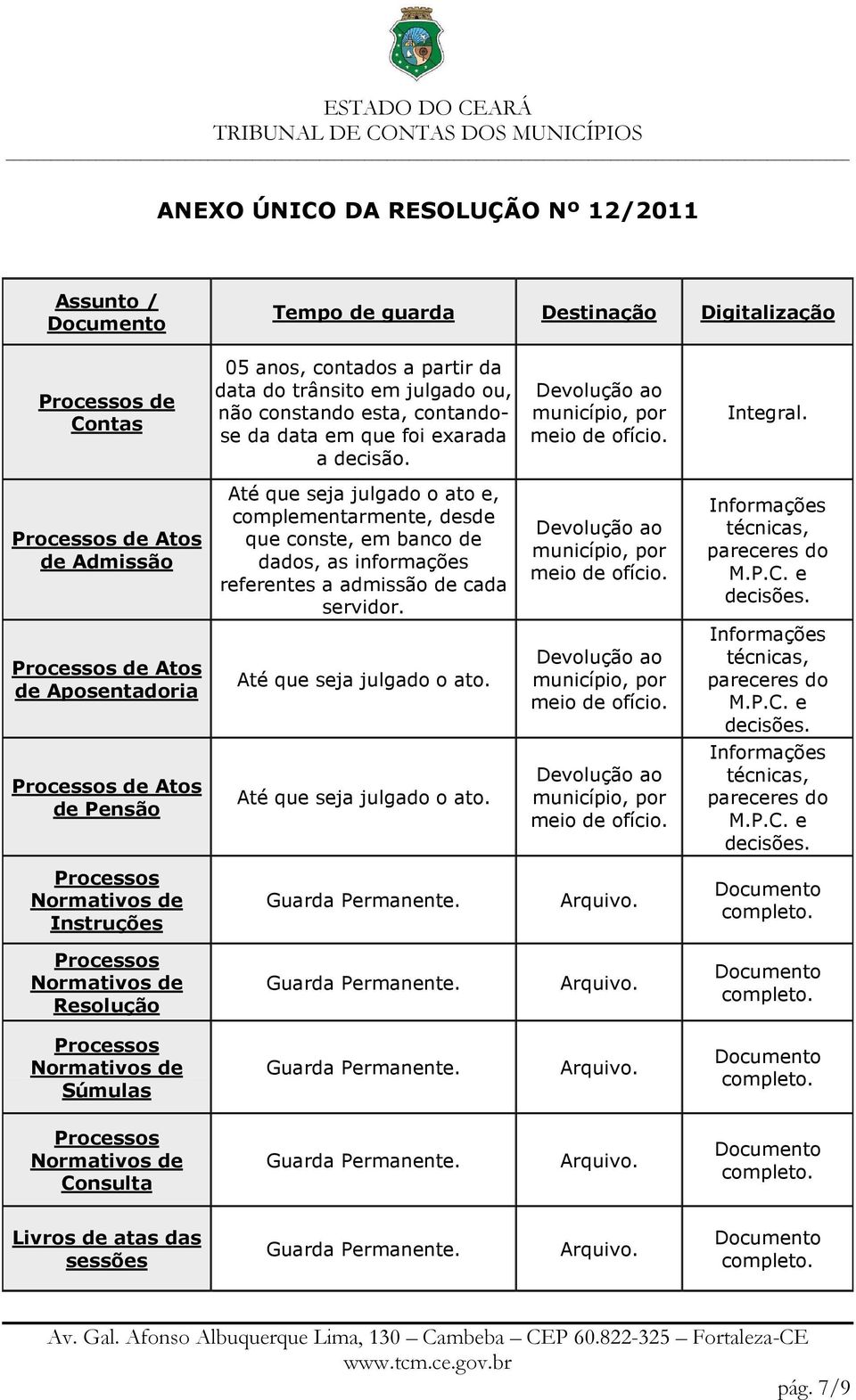 Processos de Atos de Admissão Até que seja julgado o ato e, complementarmente, desde que conste, em banco de dados, as informações referentes a admissão de cada servidor.