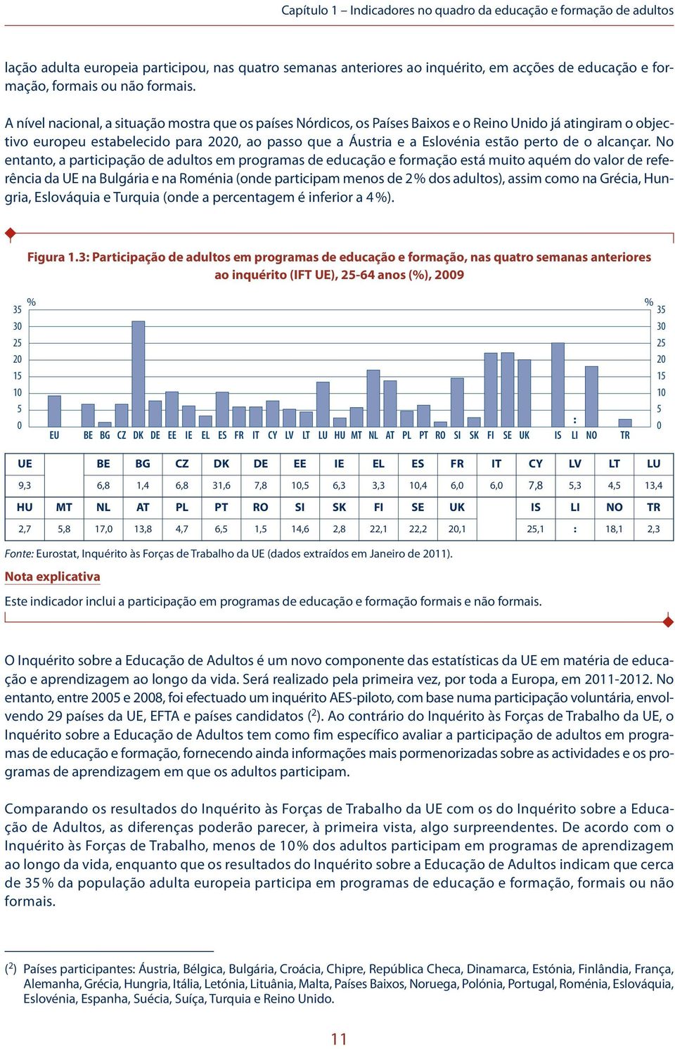 A nível nacional, a situação mostra que os países Nórdicos, os Países Baixos e o Reino Unido já atingiram o objectivo europeu estabelecido para 2020, ao passo que a Áustria e a Eslovénia estão perto