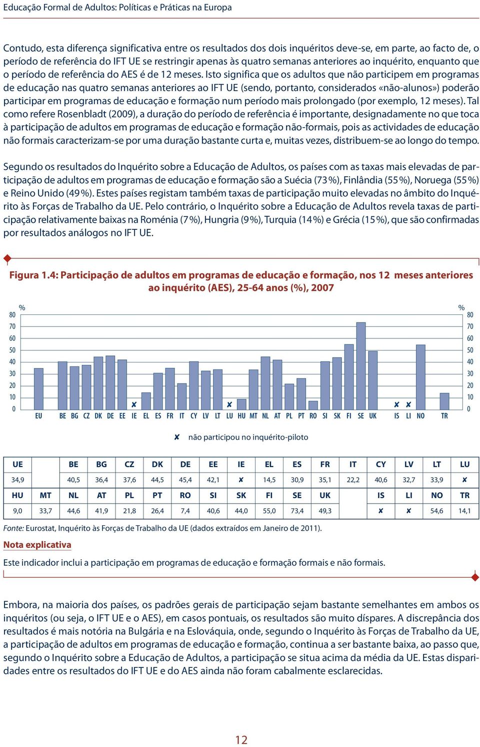 Isto significa que os adultos que não participem em programas de educação nas quatro semanas anteriores ao IFT UE (sendo, portanto, considerados «não-alunos») poderão participar em programas de