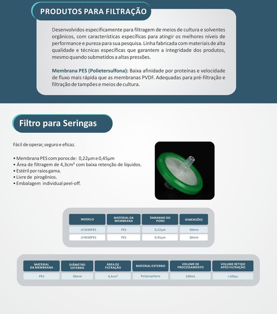 Membrana (Polietersulfona): Baixa afinidade por proteínas e velocidade de fluxo mais rápida que as membranas PVDF. Adequadas para pré-filtração e filtração de tampões e meios de cultura.