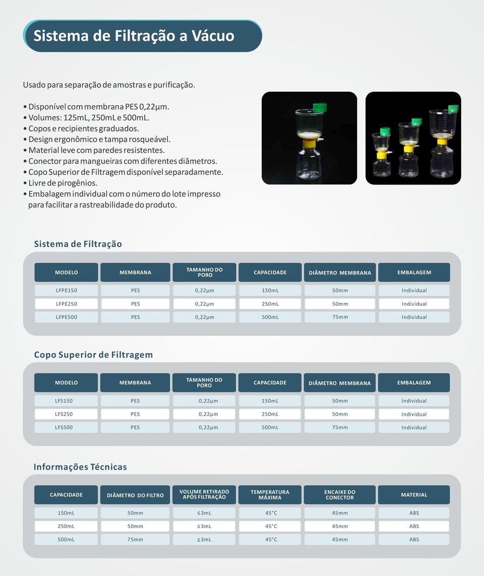 Livre de pirogênios. Embalagem individual com o número do lote impresso para facilitar a rastreabilidade do produto.