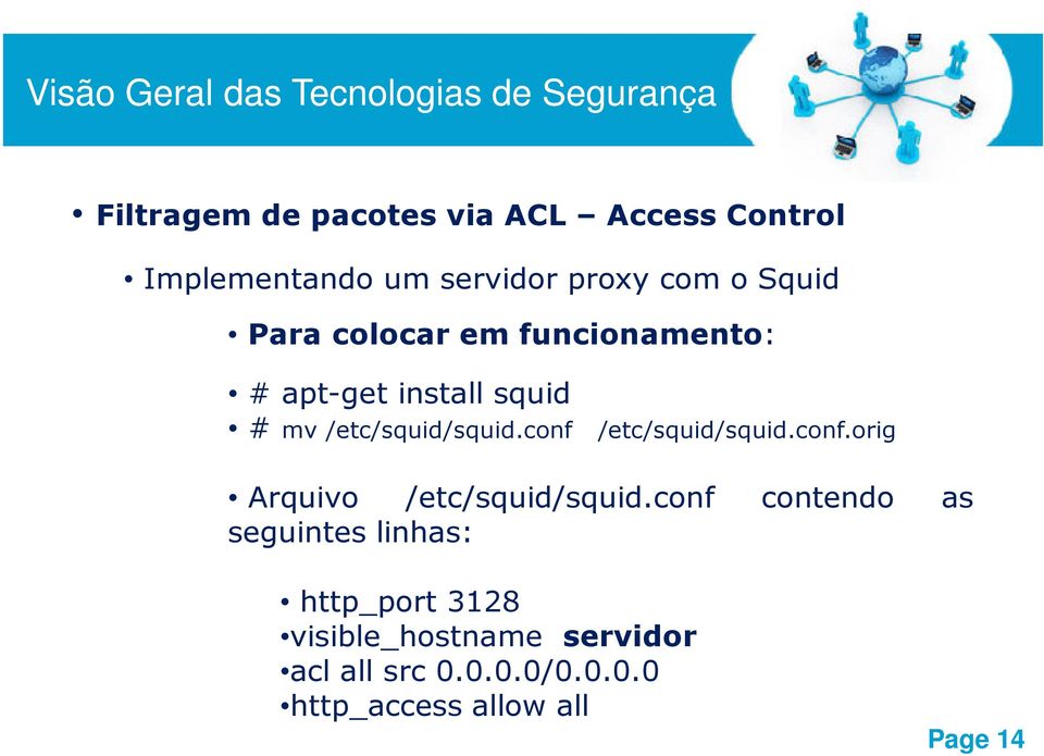 conf /etc/squid/squid.conf.orig Arquivo /etc/squid/squid.