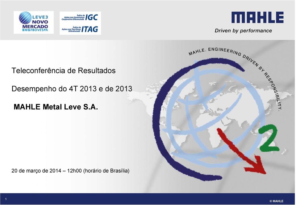 MAHLE Metal Leve S.A. 20 de março