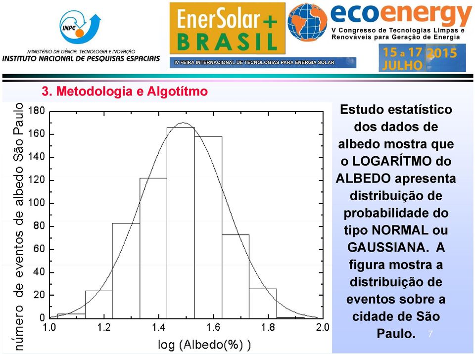 distribuição de probabilidade do tipo NORMAL ou GAUSSIANA.