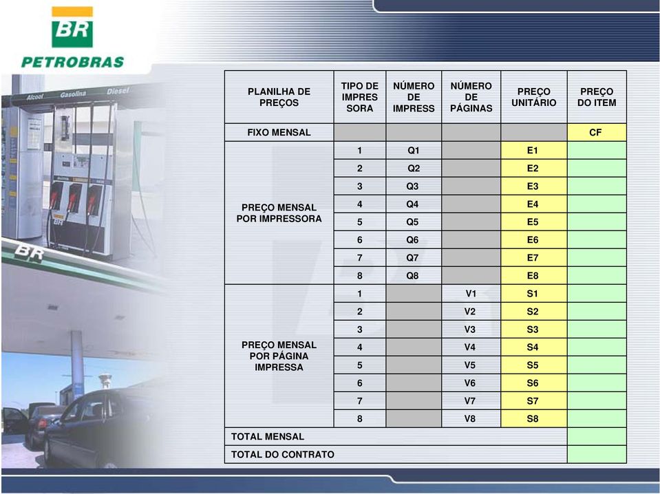 IMPRESSORA 4 Q4 E4 5 Q5 E5 6 Q6 E6 7 Q7 E7 8 Q8 E8 1 V1 S1 2 V2 S2 PREÇO MENSAL POR