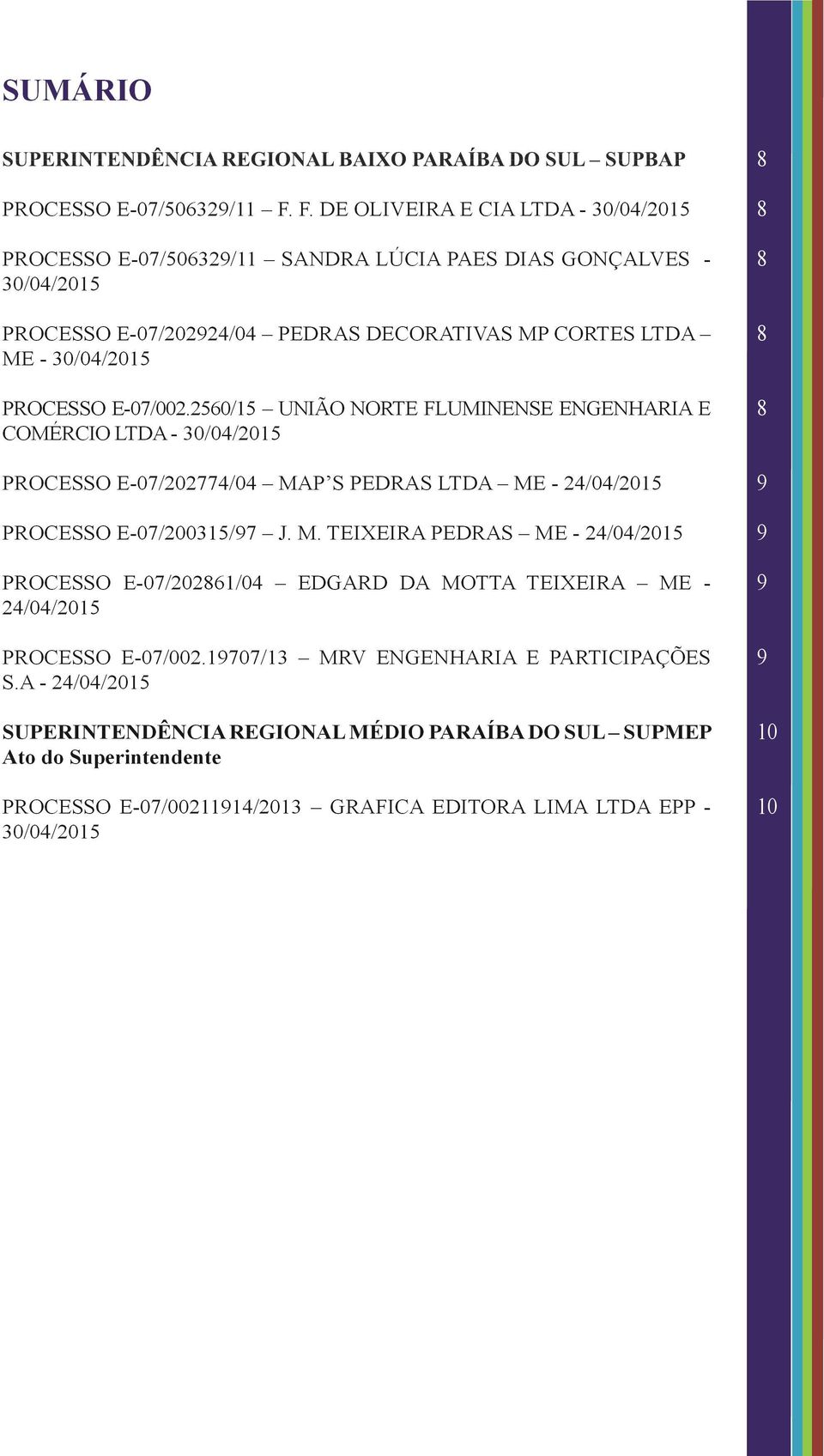 PROCESSO E-0/002.260/1 UNIÃO NORTE FLUMINENSE ENGENHARIA E COMÉRCIO LTDA - 30/04/201 PROCESSO E-0/2024/04 MA