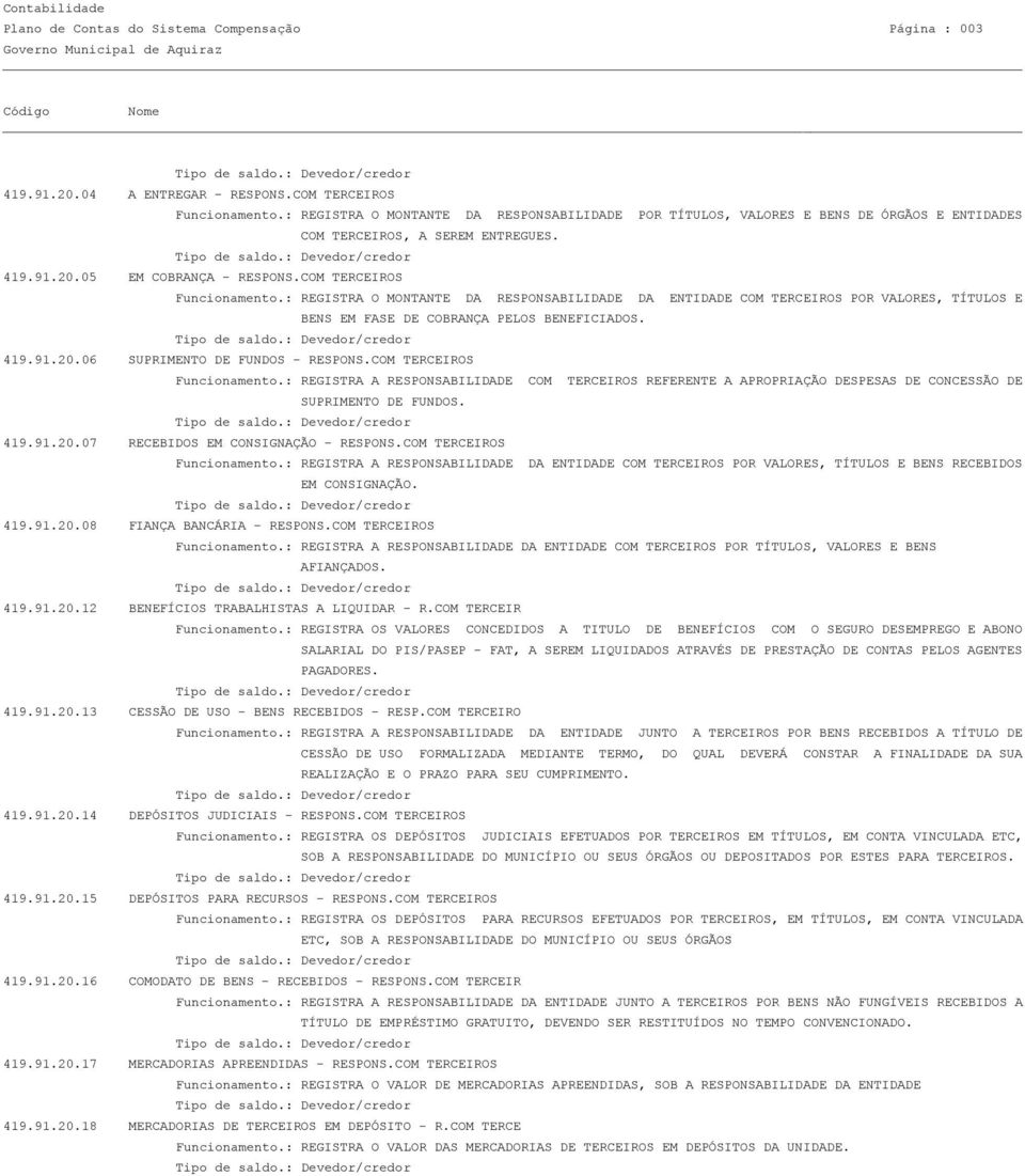 : REGISTRA O MONTANTE DA RESPONSABILIDADE DA ENTIDADE COM TERCEIROS POR VALORES, TÍTULOS E BENS EM FASE DE COBRANÇA PELOS BENEFICIADOS. 419.91.20.06 SUPRIMENTO DE FUNDOS - RESPONS.