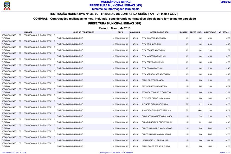 B.DE CARVALHO JUNIOR-ME 14.668.490/0001-03 47113 E.V.A PRETO 40X60X2MM FL 1,09 4,00 4,36 TURISMO R.B.DE CARVALHO JUNIOR-ME 14.668.490/0001-03 47113 E.V.A ROSA 40X60X2MM FL 1,09 5,00 5,45 TURISMO R.B.DE CARVALHO JUNIOR-ME 14.668.490/0001-03 47113 E.V.A VERDE CLARO 40X60X2MM FL 1,09 2,00 2,18 TURISMO R.