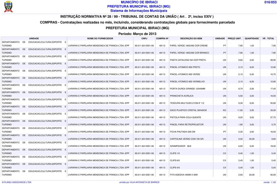 631/0001-06 48113 PAPEL VERGE 180G/M2 COR BRANCO PT 7,95 1,00 7,95 TURISMO LIVRARIA E PAPELARIA MENDONCA DE FRANCA LTDA.-EPP 00.011.