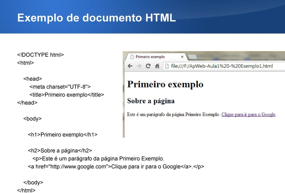 exemplo</title> </head> <body> <h1>primeiro exemplo</h1> <h2>sobre a