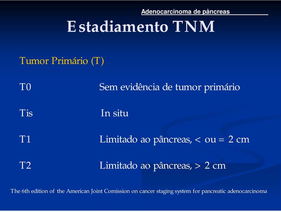 ou = 2 cm Limitado ao pâncreas, > 2 cm The 6th edition of the American