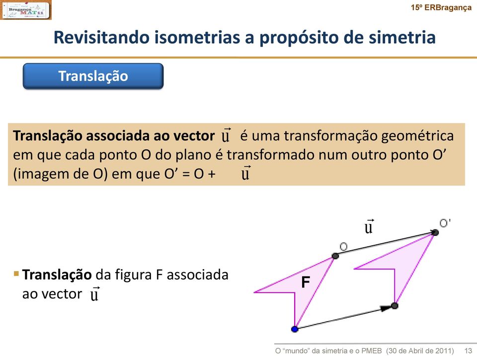 é transformado num outro ponto O (imagem de O) em que O = O + u u Translação da