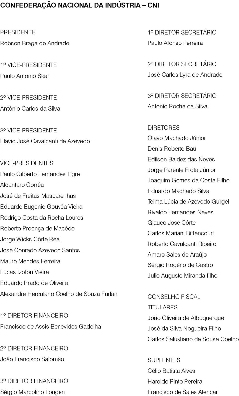 Alcantaro Corrêa José de Freitas Mascarenhas Eduardo Eugenio Gouvêa Vieira Rodrigo Costa da Rocha Loures Roberto Proença de Macêdo Jorge Wicks Côrte Real José Conrado Azevedo Santos Mauro Mendes