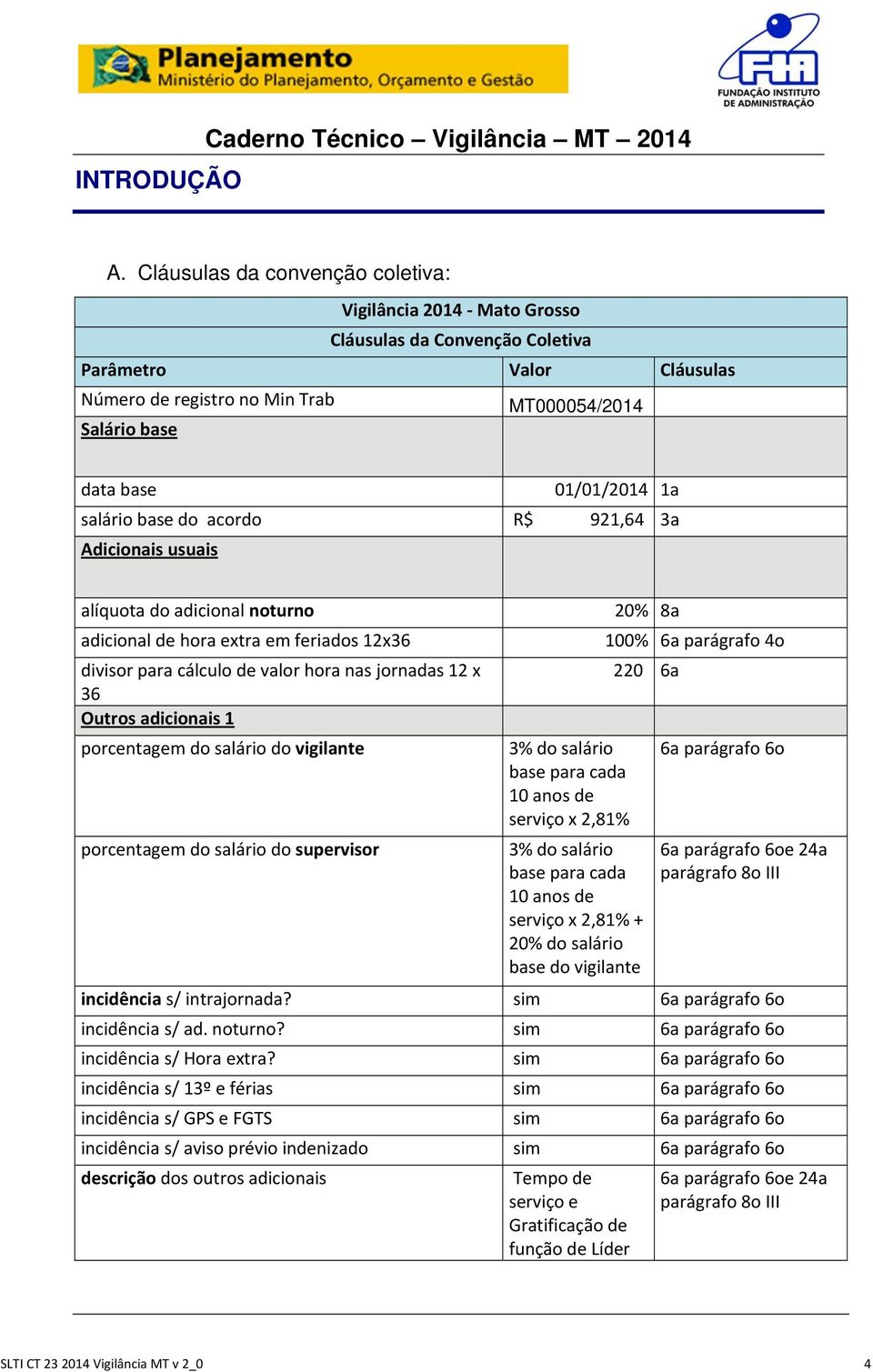 1a salário base do acordo R$ 921,64 3a Adicionais usuais alíquota do adicional noturno adicional de hora extra em feriados 12x36 divisor para cálculo de valor hora nas jornadas 12 x 36 Outros