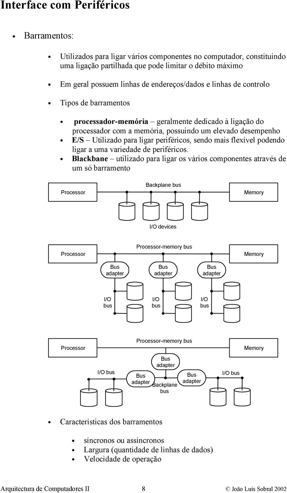 podendo ligar a uma variedade de periféricos.