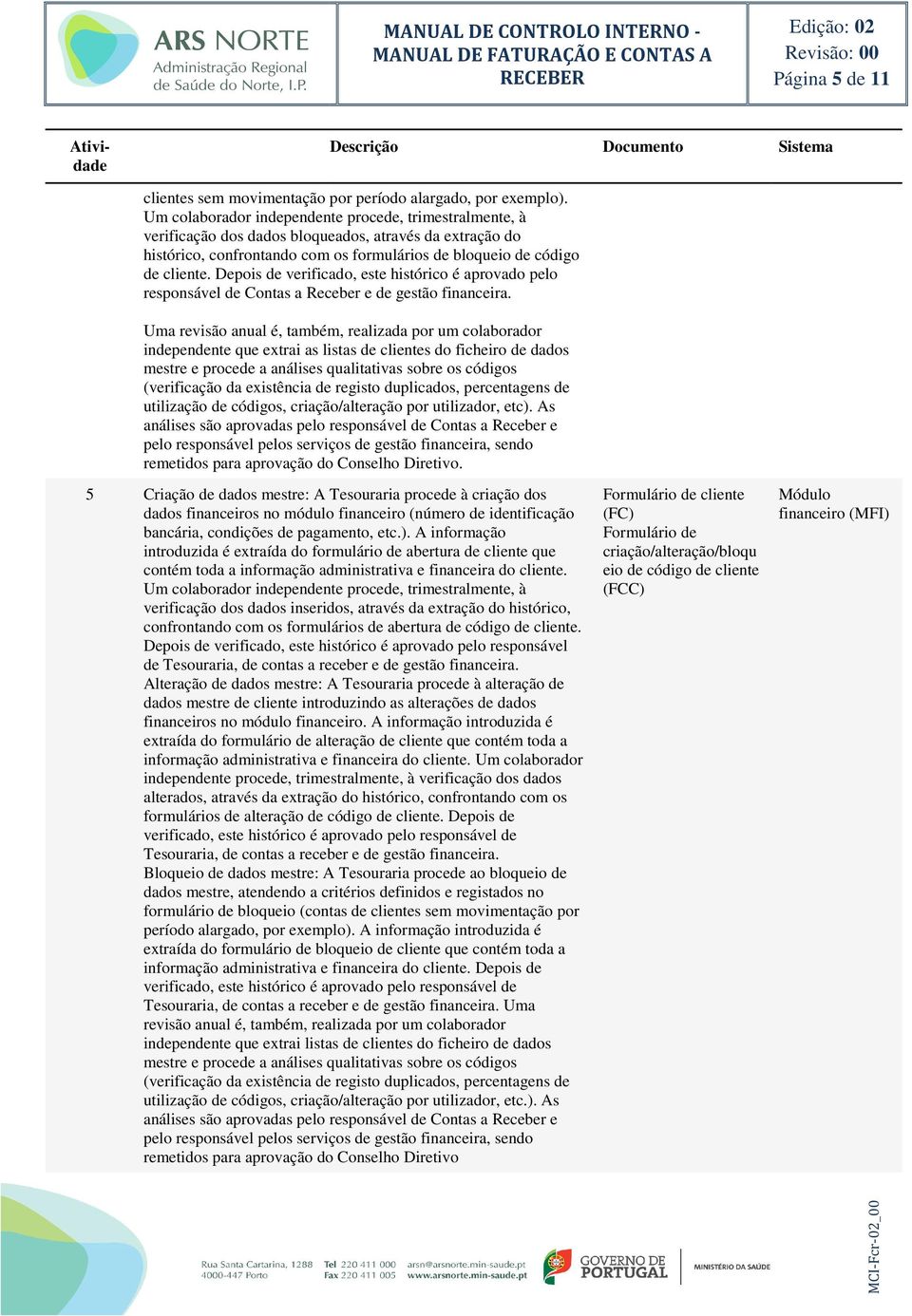 Depois de verificado, este histórico é aprovado pelo responsável de Contas a Receber e de gestão financeira.