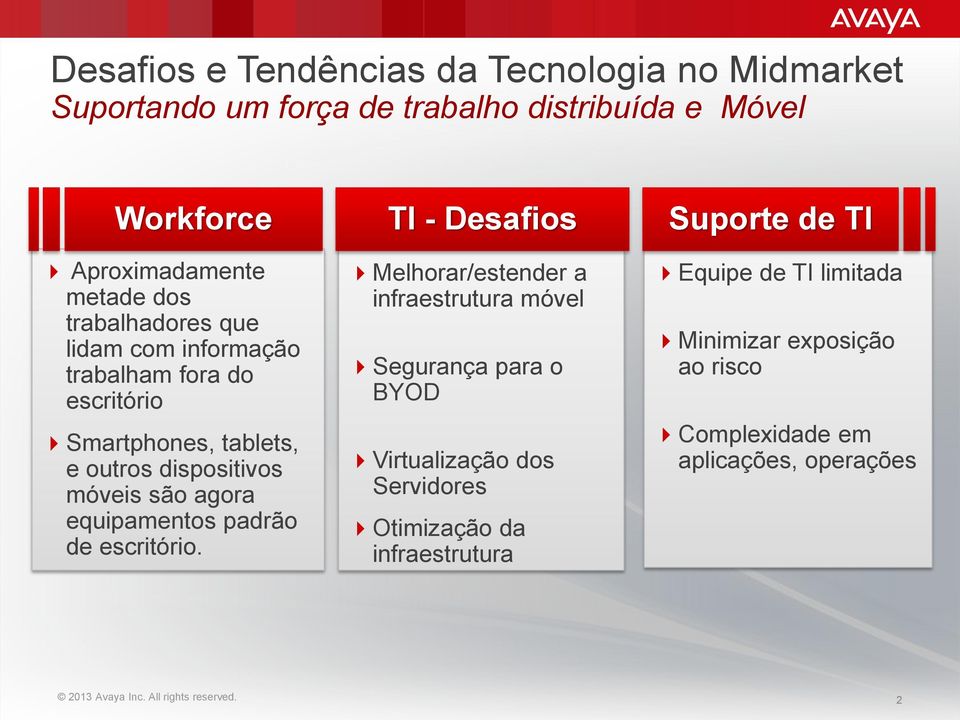 móveis são agora equipamentos padrão de escritório.