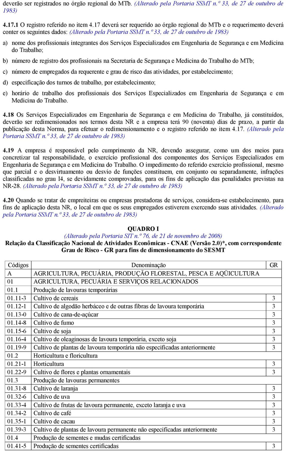 º, de 7 de outubro de 98) a) nome dos profissionais integrantes dos Serviços Especializados em Engenharia de Segurança e em Medicina do Trabalho; b) número de registro dos profissionais na Secretaria