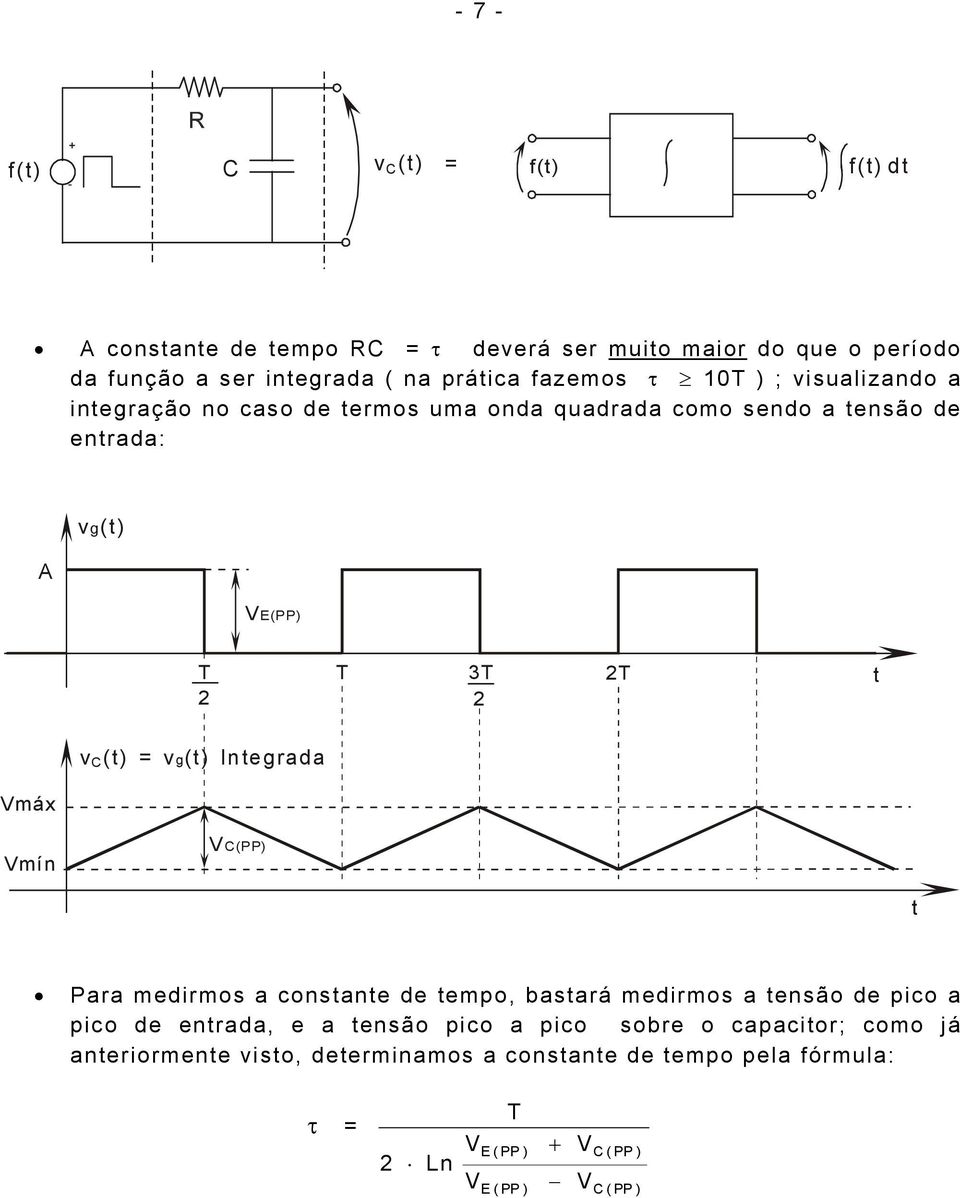 ntrada: E(PP) 3 máx Iv C(t) = v g(t) Intgrada mín C(PP) Para mdirmos a constant d tmpo, bastará mdirmos a tnsão d pico