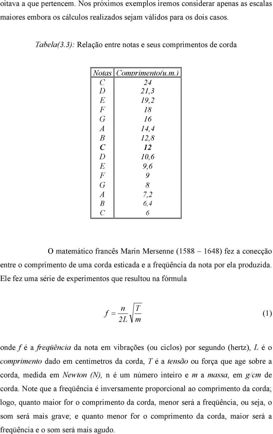 rimentos de corda Notas Comprimento(u.m.) C 24 D 2,3 E 9,2 F 8 G 6 A 4,4 B 2,8 C 2 D,6 E 9,6 F 9 G 8 A 7,2 B 6,4 C 6 O matemático francês Marin Mersenne (588 648) fez a conecção entre o comprimento