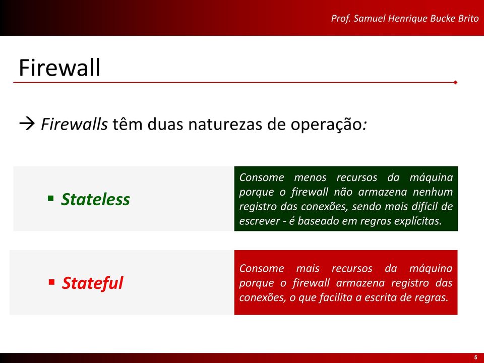 de escrever - é baseado em regras explícitas.