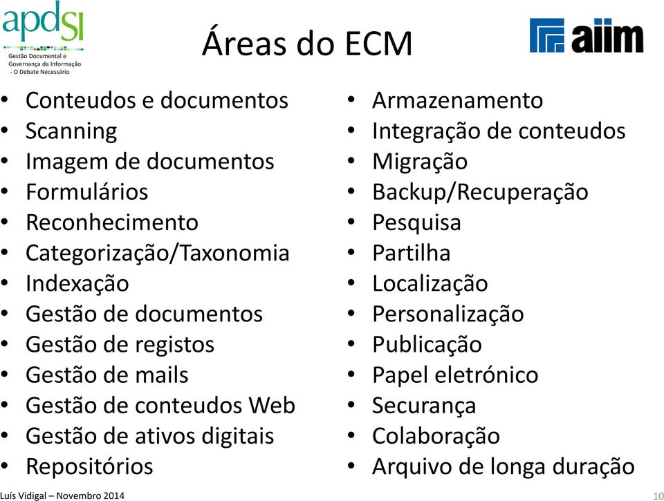 digitais Repositórios Áreas do ECM Armazenamento Integração de conteudos Migração Backup/Recuperação
