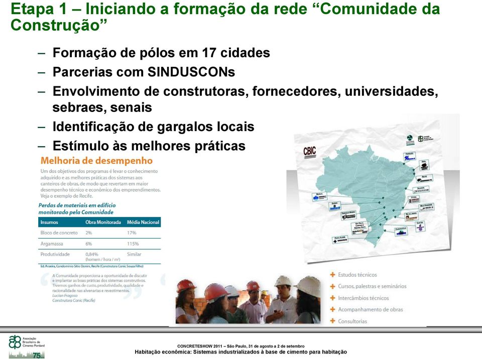 Envolvimento de construtoras, fornecedores, universidades,