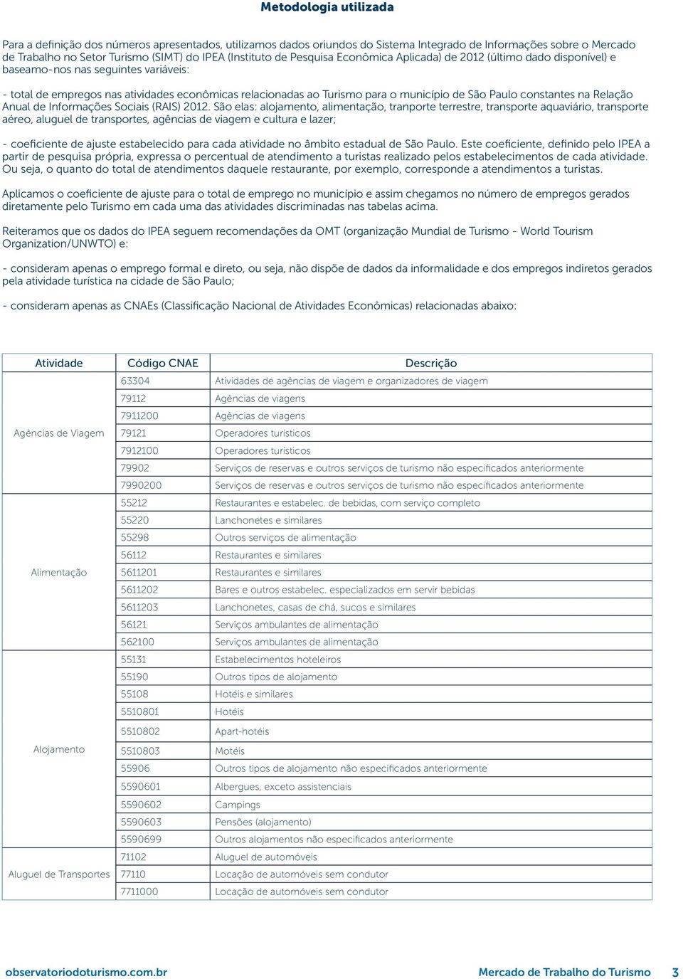 Paulo constantes na Relação Anual de Informações Sociais (RAIS) 2012.