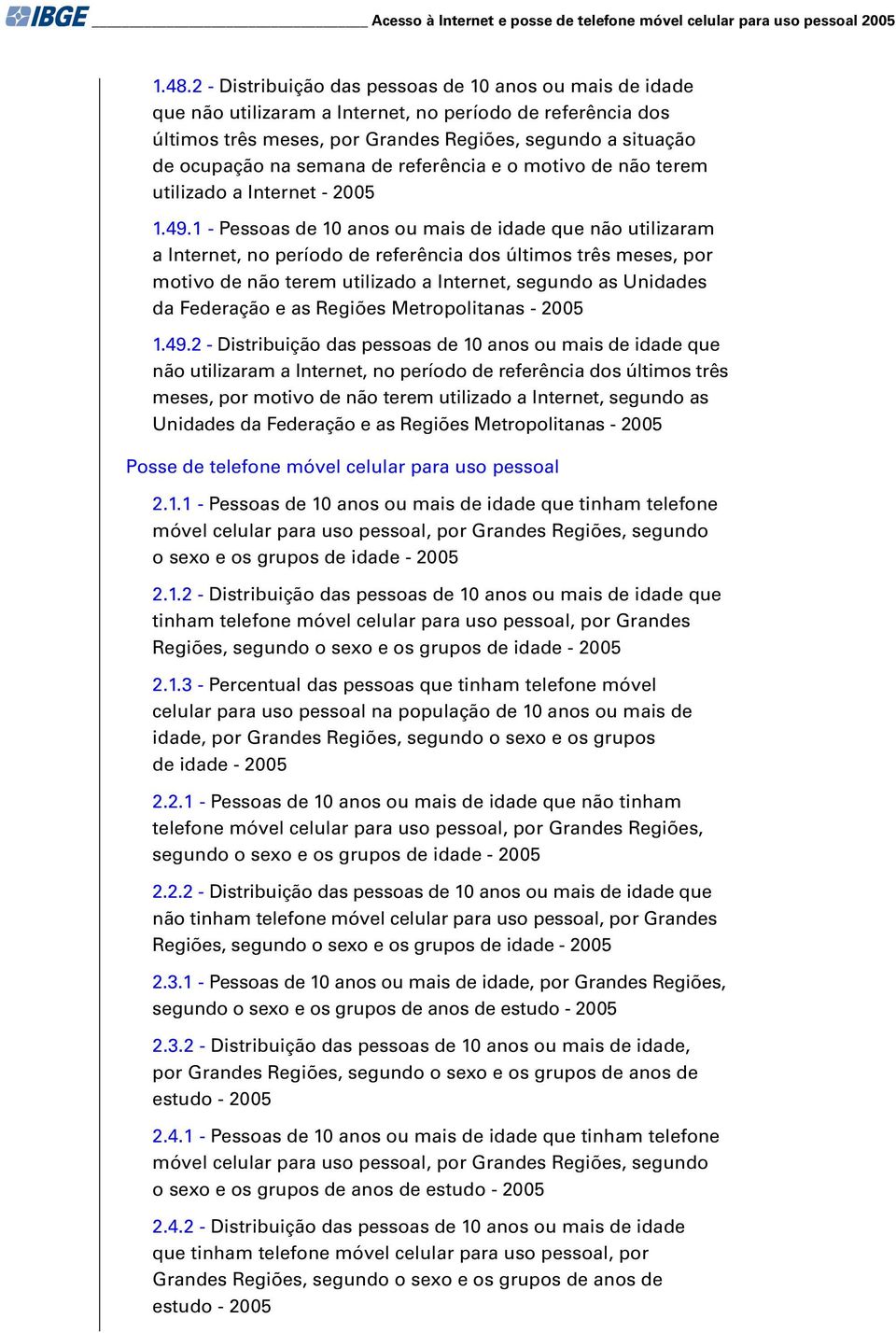 o motivo de não terem utilizado a Internet - 2005 1.49.