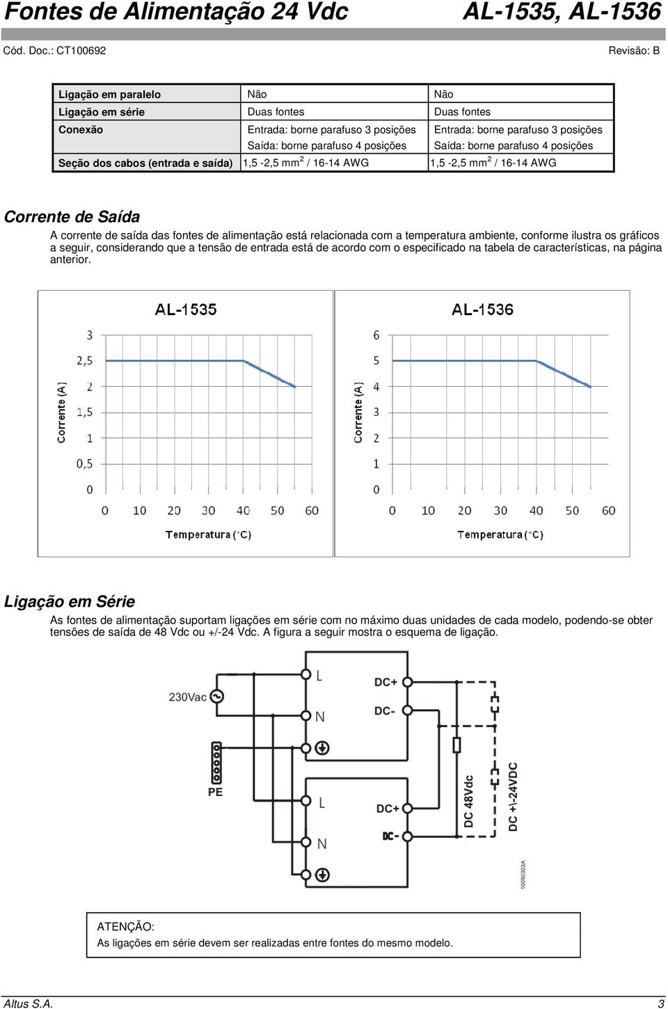 temperatura ambiente, conforme ilustra os gráficos a seguir, considerando que a tensão de entrada está de acordo com o especificado na tabela de características, na página anterior.