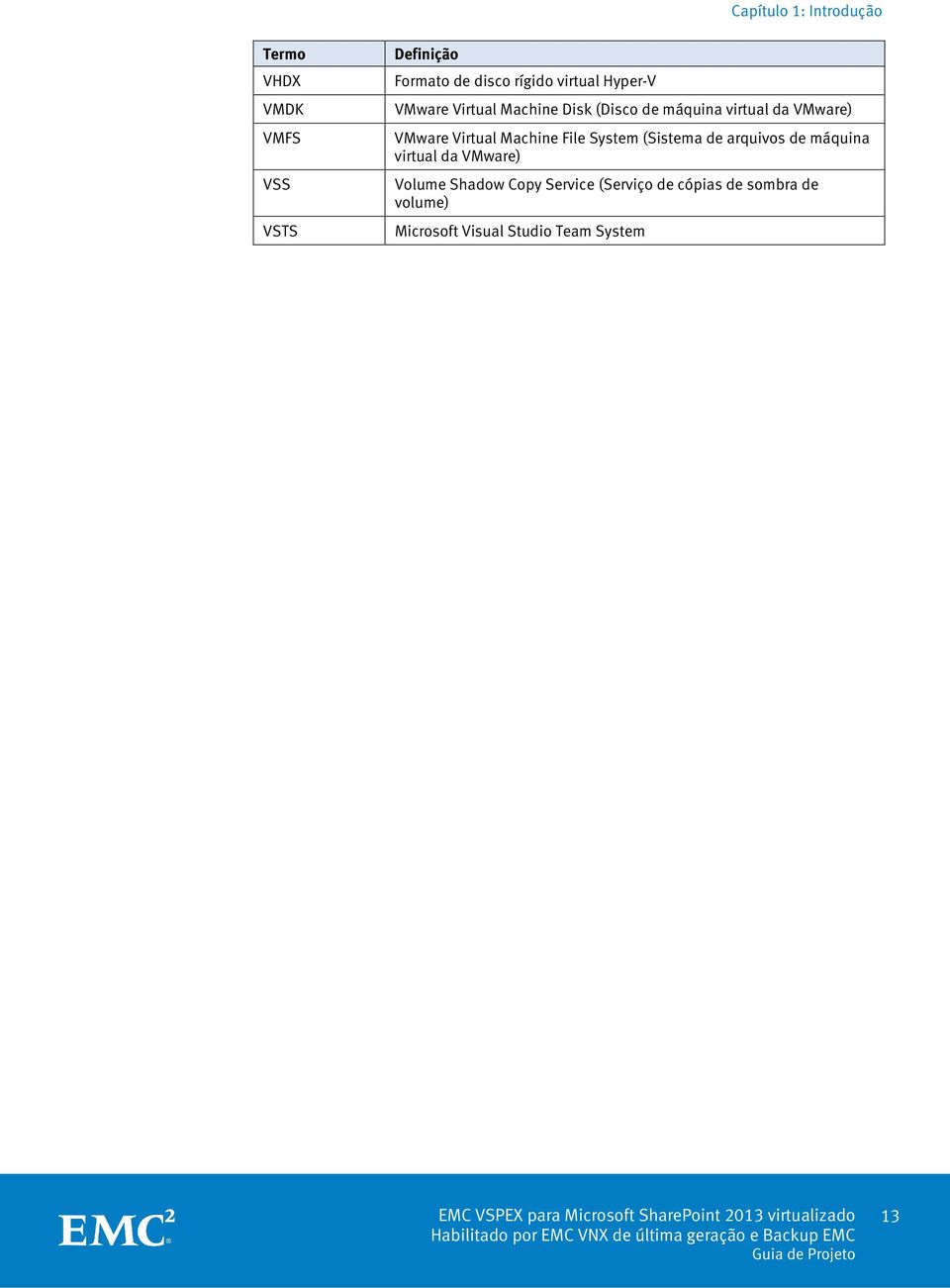 (Sistema de arquivos de máquina virtual da VMware) Volume Shadow Copy Service (Serviço de cópias de