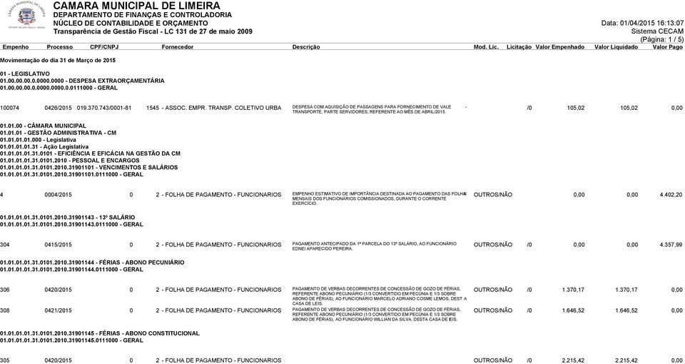 01.01.00 - CÂMARA MUNICIPAL 01.01.01 - GESTÃO ADMINISTRATIVA - CM 01.01.01.01.000 - Legislativa 01.01.01.01.31 - Ação Legislativa 01.01.01.01.31.0101 - EFICIÊNCIA E EFICÁCIA NA GESTÃO DA CM 01.01.01.01.31.0101.2010 - PESSOAL E ENCARGOS 01.