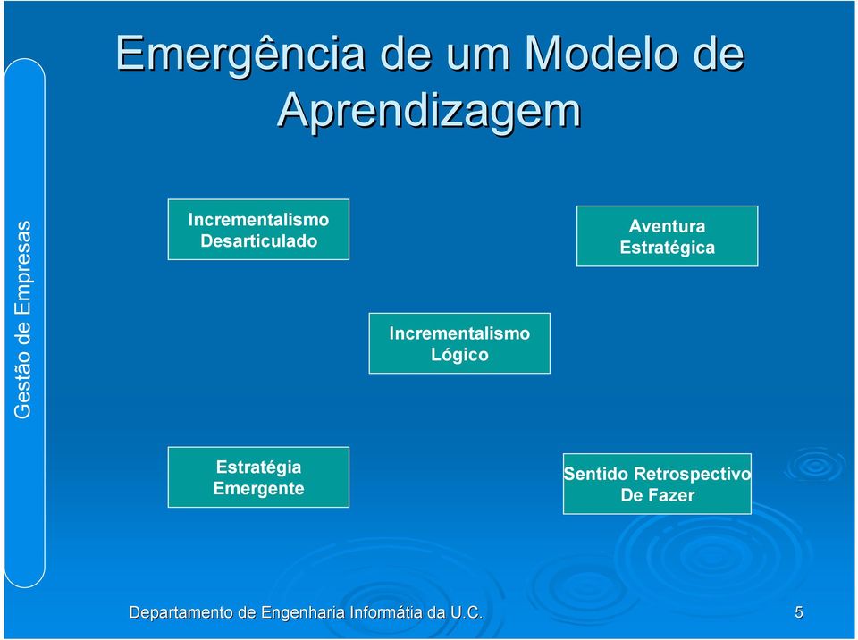 Aprendizagem