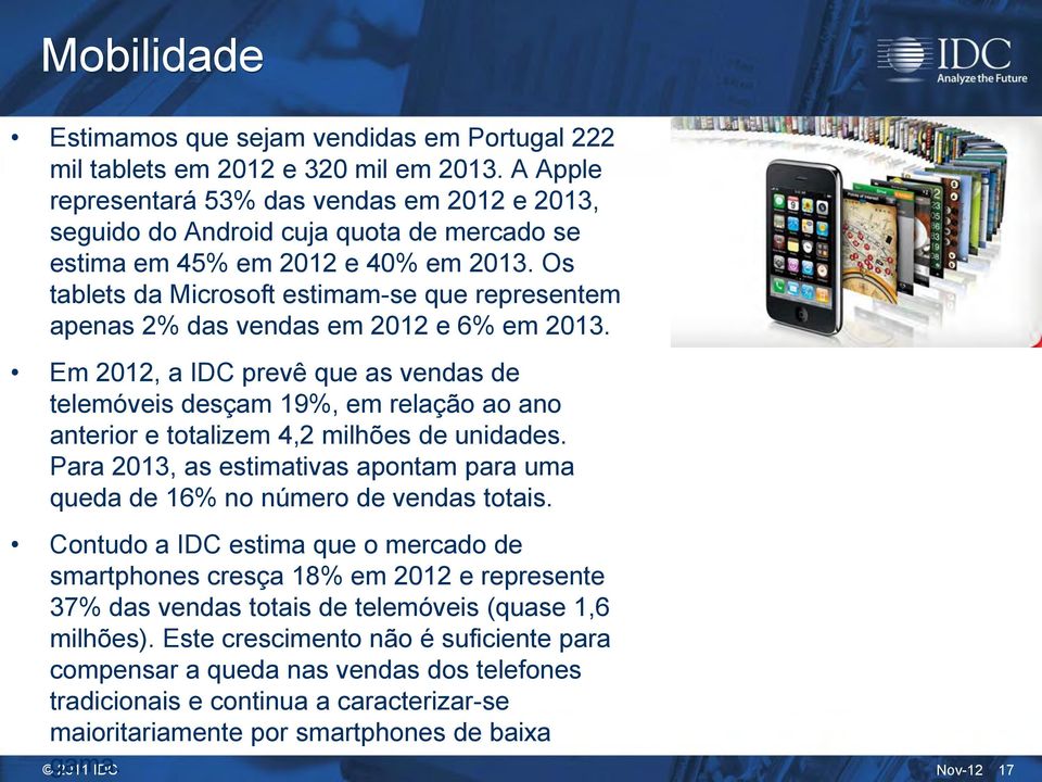 Os tablets da Microsoft estimam-se que representem apenas 2% das vendas em 2012 e 6% em 2013.