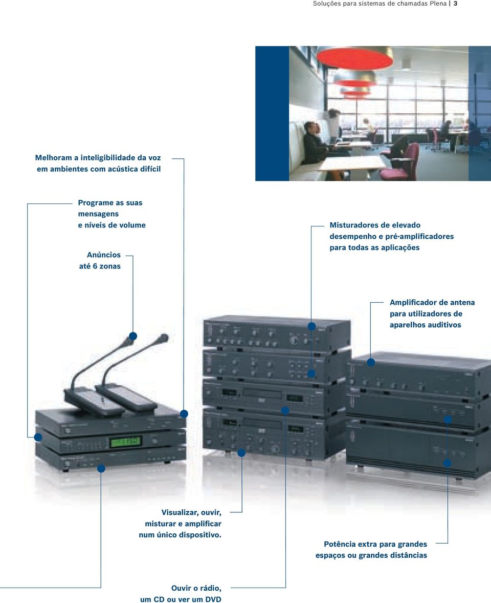 pré-amplificadores para todas as aplicações Amplificador de antena para utilizadores de aparelhos auditivos Visualizar,