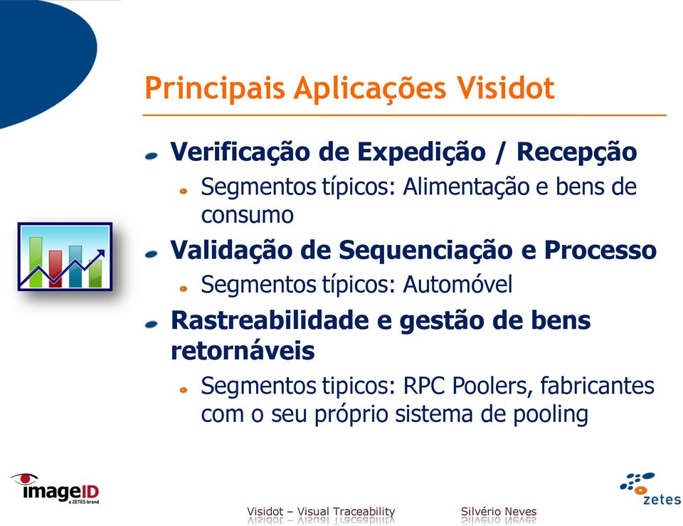 Segmentos típicos: Automóvel Rastreabilidade e gestão de bens retornáveis