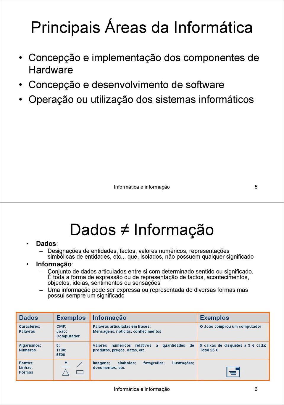 .. que, isolados, não possuem qualquer significado Informação: Conjunto de dados articulados entre si com determinado sentido ou significado.