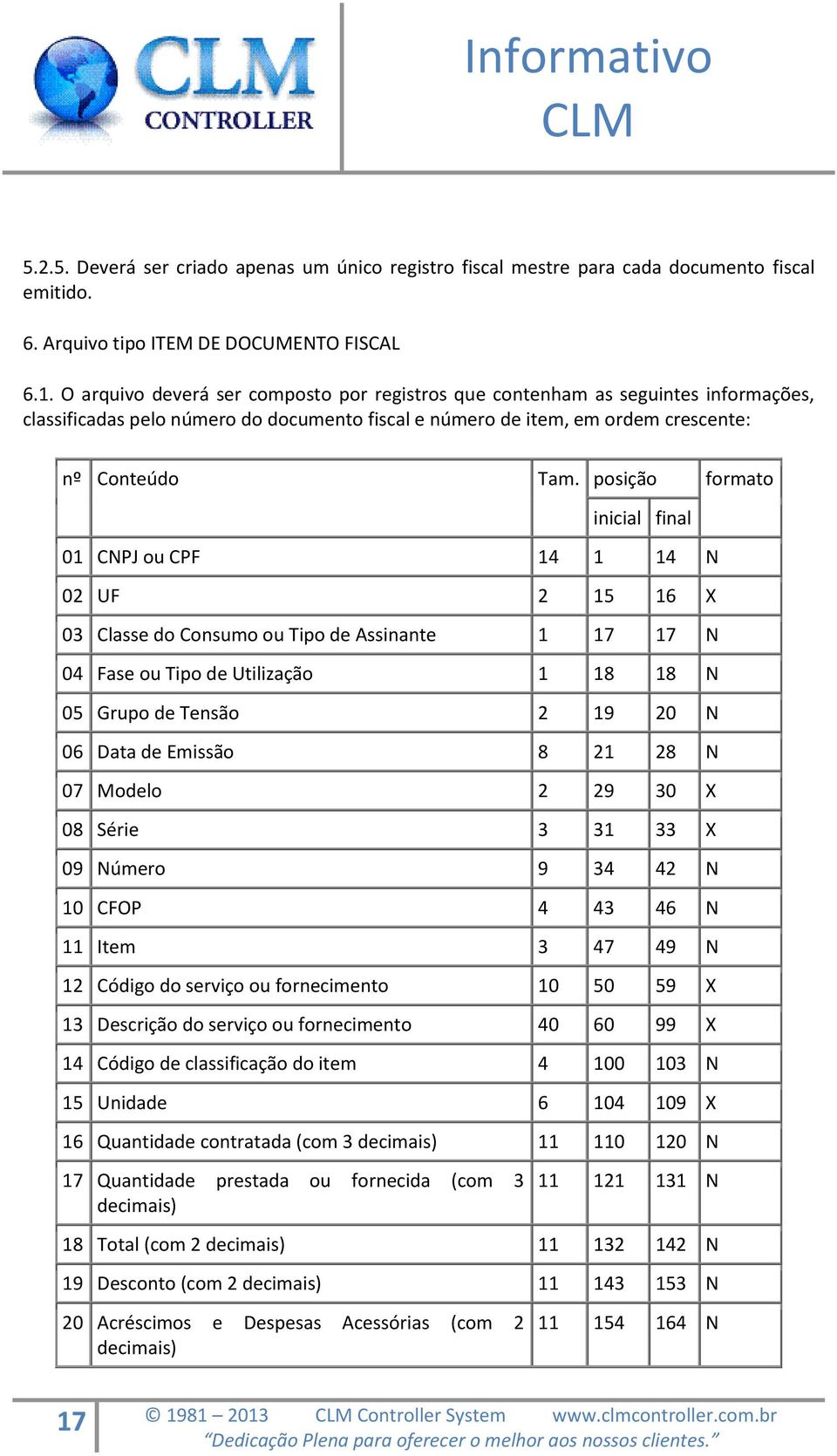 posição formato inicial final 01 CNPJ ou CPF 14 1 14 N 02 UF 2 15 16 X 03 Classe do Consumo ou Tipo de Assinante 1 17 17 N 04 Fase ou Tipo de Utilização 1 18 18 N 05 Grupo de Tensão 2 19 20 N 06 Data