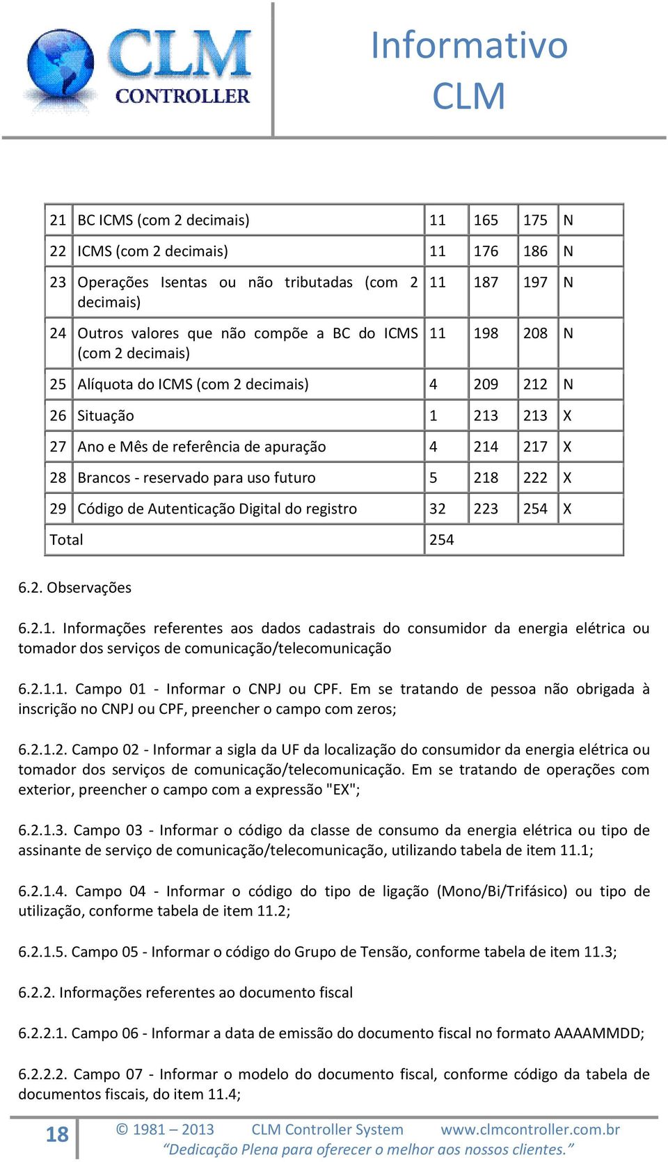 X 29 Código de Autenticação Digital do registro 32 223 254 X Total 254 6.2. Observações 6.2.1.